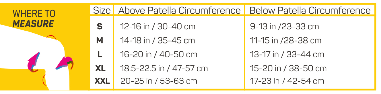 KS7 Sizing Chart